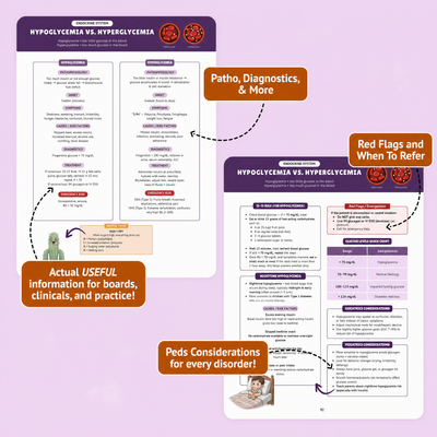 The Essential Family Nurse Practitioner Guide